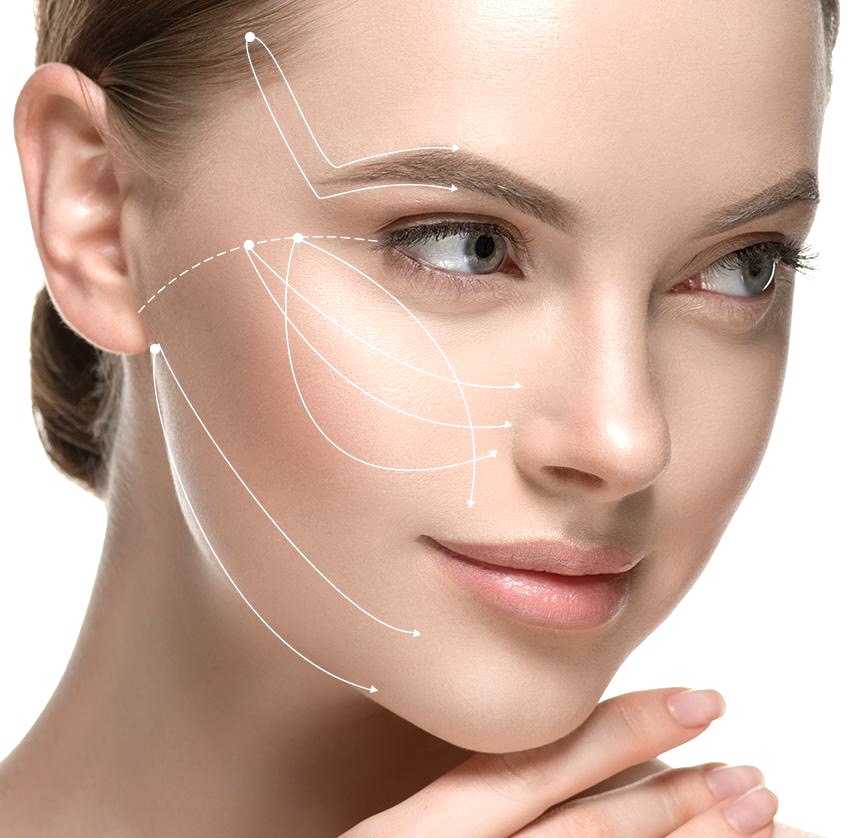 Lifting sans chirurgie